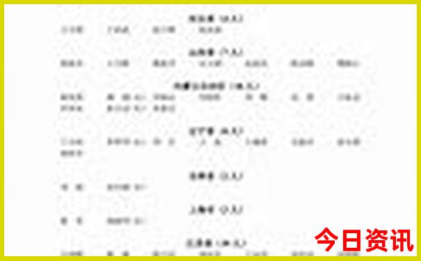 迪拜最漂亮三个地方